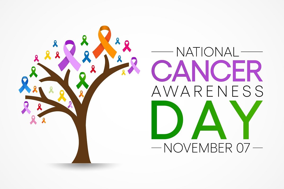 National Cancer Awareness Day 7 November, 2024 Wockhardt Hospitals